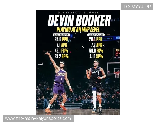 布克单打集锦登热搜：美媒喊话 MVP